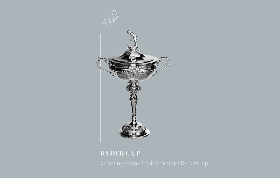 The Ryder Cup Trophy